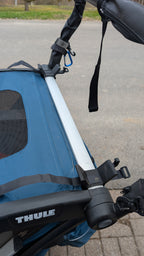 Halter Laufrad für Thule Chariot | 2er Set
